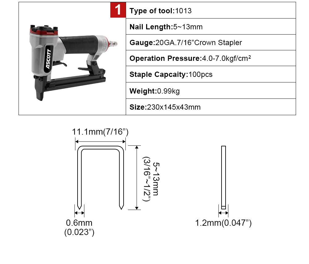 20GA 5-13mm 100 adet 1013j End - Woodworking Industries incelemesi ve fiyatı